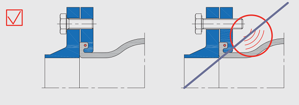“圖文”德國(guó)WILLBRANDT法蘭橡膠膨脹節(jié)螺栓方向說(shuō)明