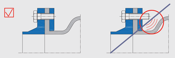“圖文”德國(guó)WILLBRANDT法蘭橡膠膨脹節(jié)螺栓方向說(shuō)明