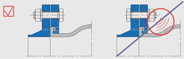 “圖文”德國(guó)WILLBRANDT法蘭橡膠膨脹節(jié)螺栓方向說(shuō)明