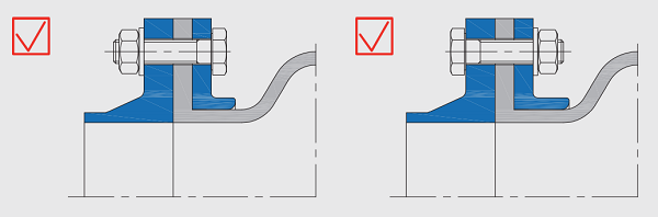 “圖文”德國(guó)WILLBRANDT法蘭橡膠膨脹節(jié)螺栓方向說(shuō)明