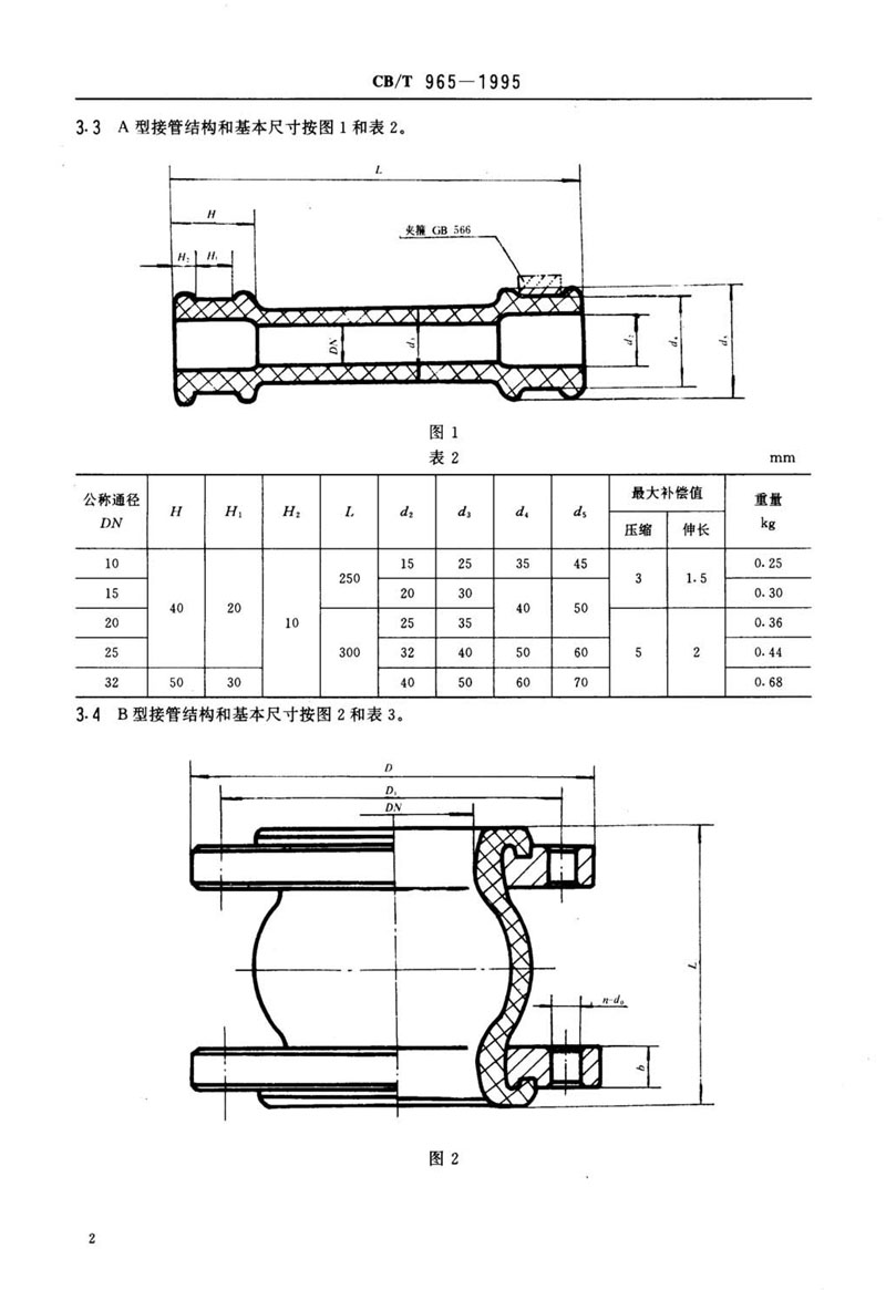 【行業(yè)標(biāo)準(zhǔn)】橡膠補(bǔ)償接管CB/T 965-1995船舶標(biāo)準(zhǔn)