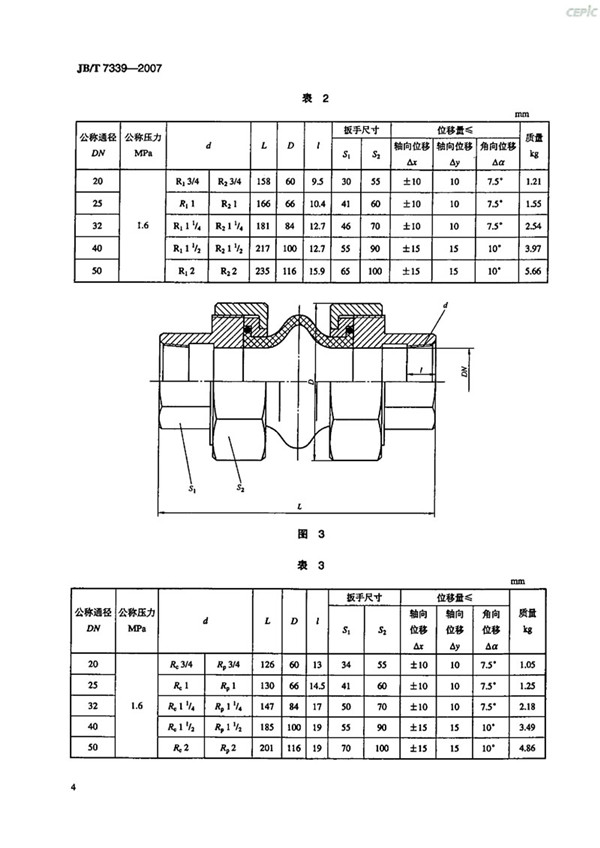 JBT 7339-2007 撓性管接頭(橡膠軟接頭)-images JBT 7339-2007 撓性管接頭(橡膠軟接頭)-images
