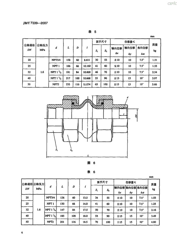 JBT 7339-2007 撓性管接頭(橡膠軟接頭)-images JBT 7339-2007 撓性管接頭(橡膠軟接頭)-images
