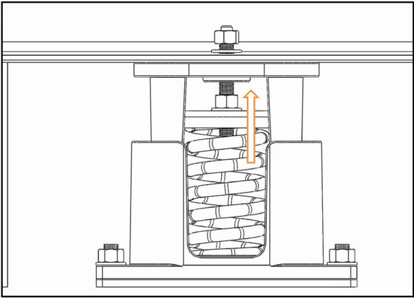 JB型座式彈簧減振器安裝說(shuō)明/圖紙講解