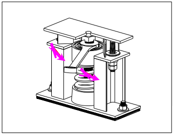 淞江集團(tuán)技術(shù)講解ZTF型彈簧減振器安裝說(shuō)明圖紙解讀